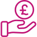 Competitive Pricing